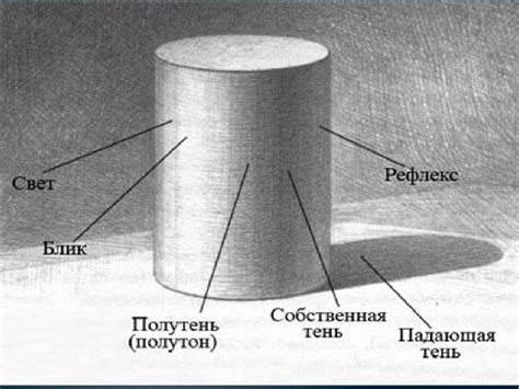 Отработай детали: придай глубину и тени в рисунке Тимати