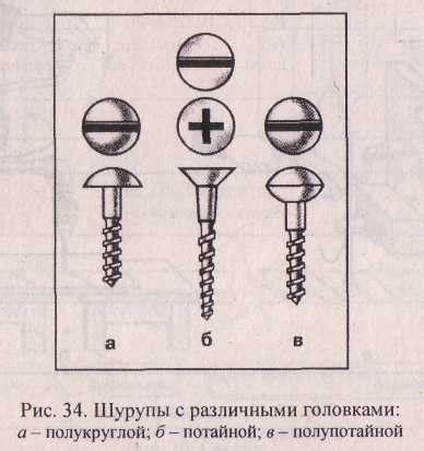 Отработка деталей: внимание к глазам и морде