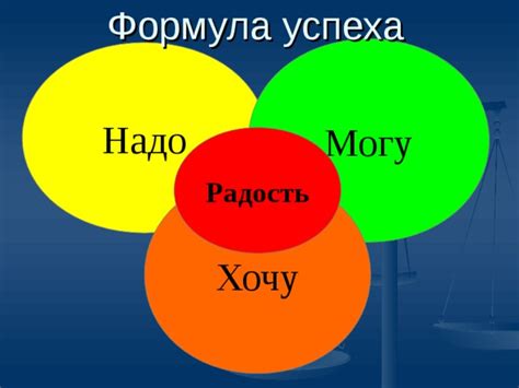 Отражение профессиональных интересов