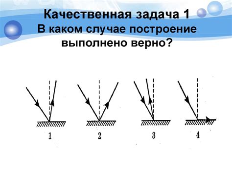 Отражение света и бликов