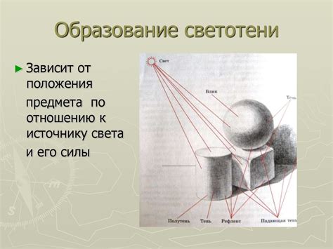 Отражение светотеней