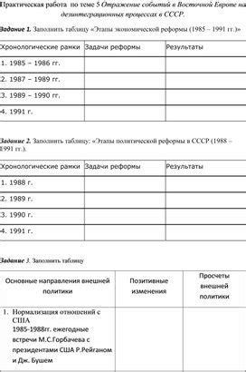 Отражение событий в названии