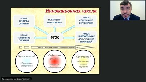 Отражение содержания