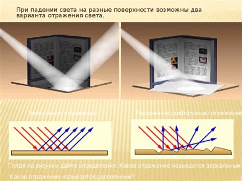 Отражение фигур: создание эффекта отражения на доске