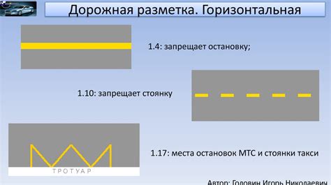 Отрисовка горизонтальной линии