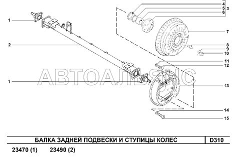 Отрисовка задней части и колес