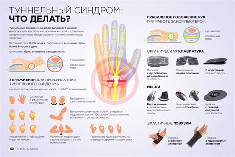 Отрицательные последствия для позвоночника и мышц рук