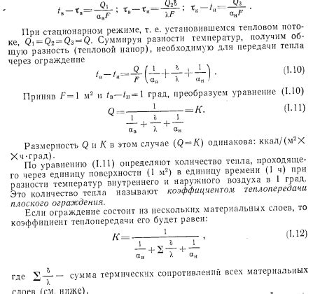 Отрывание тепла через уши