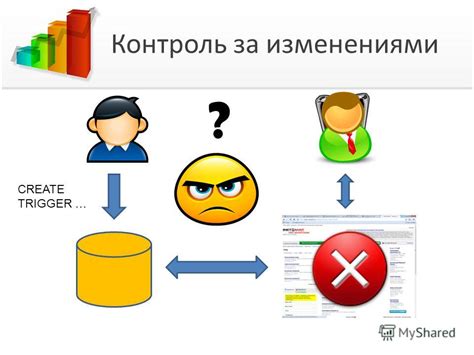 Отслеживание последних изменений