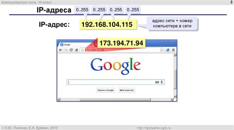 Отслеживание IP-адреса в Интернете