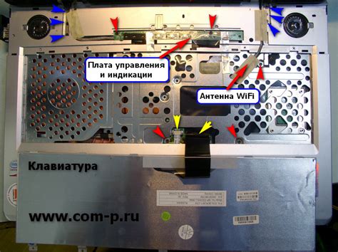 Отсоединение крышки и разборка корпуса