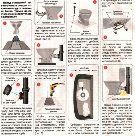 Отсоединение старого бачка