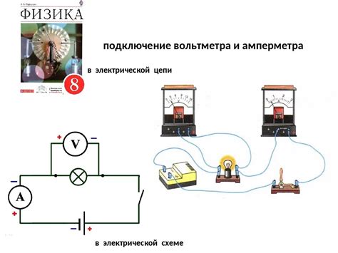 Отсоедините амперметр и вольтметр от цепи