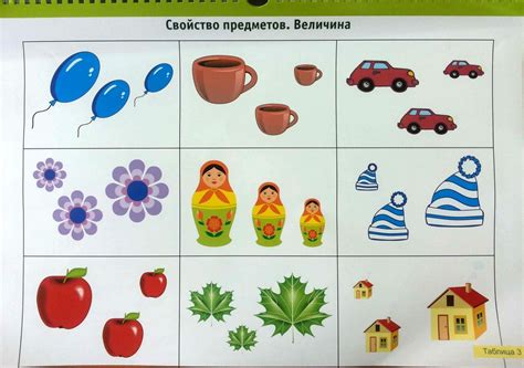 Отсортируйте предметы в окне избранных предметов по своему усмотрению