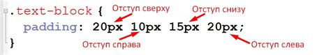 Отступы в HTML