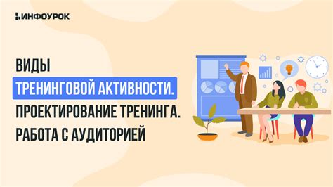 Отсутствие активности и взаимодействия с аудиторией