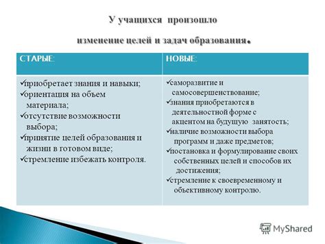 Отсутствие возможности получить новые знания и опыт