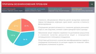 Отсутствие достаточного количества сотрудников