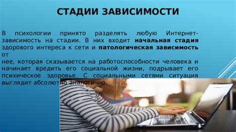 Отсутствие интереса к социальной сети