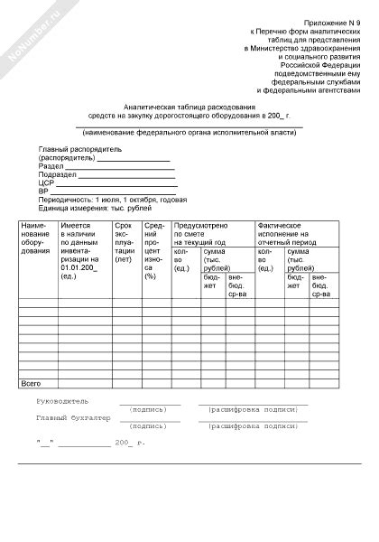 Отсутствие необходимости покупки дорогостоящего оборудования