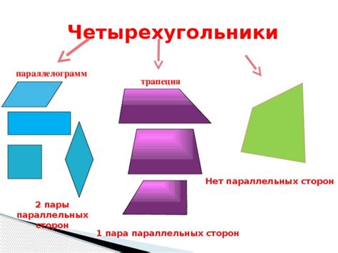 Отсутствие параллельных сторон