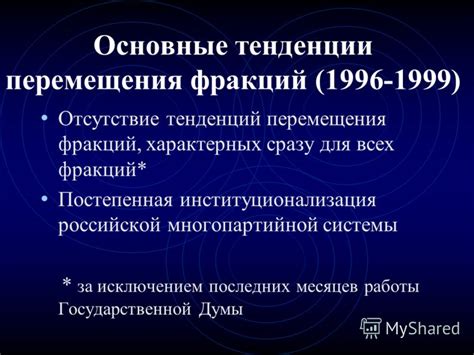 Отсутствие перемещения