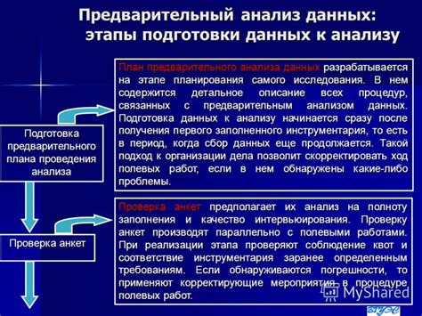 Отсутствие планирования и предварительного исследования