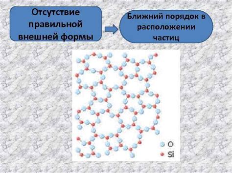 Отсутствие правильной формы заполнения