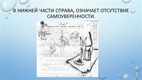 Отсутствие самоуверенности