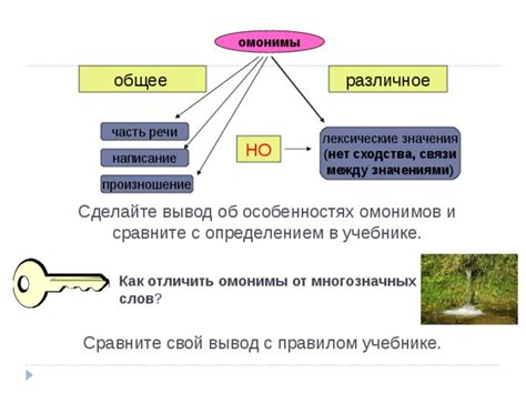 Отсутствие связи между значениями