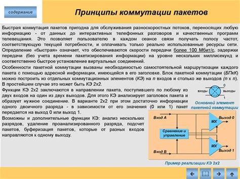 Отсутствие связи между устройствами