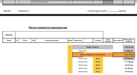 Отсутствие скрытых платежей и дополнительных условий