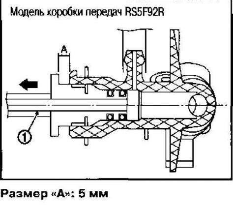 Отсутствие сцепления: причины и решение