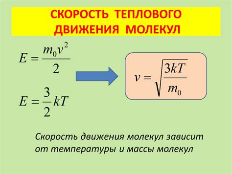 Отсутствие теплового движения вращения