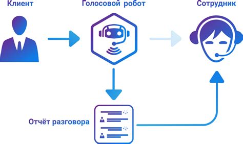 Отсутствие функции автоматического распознавания линий