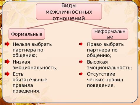 Отсутствие четких правил и последовательности