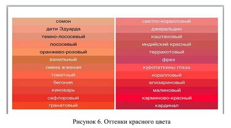 Оттенки красного и их эффект на образ