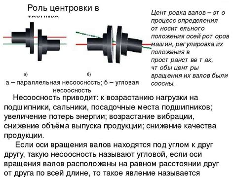 Отцентровка картинки