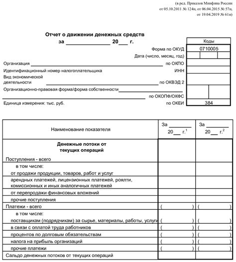 Отчетность и оформление документации