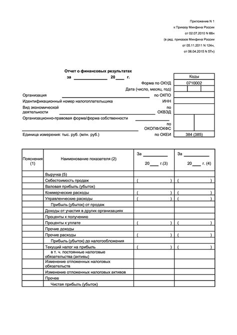 Отчетность и статистика при использовании тула