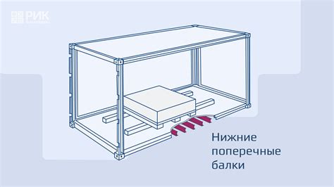 Отчистка снятого контейнера