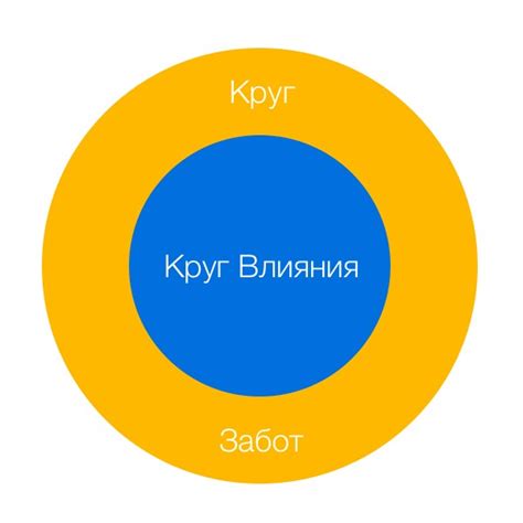 От чего пришла одичалость сватьи: многообразный круг проблем и находки