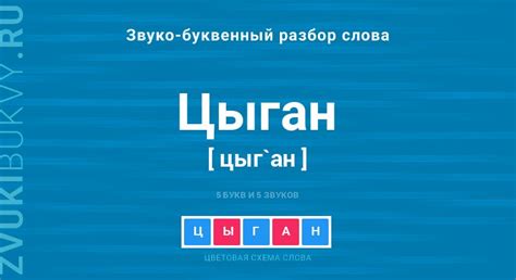 Официальные варианты перевода слова Цыган