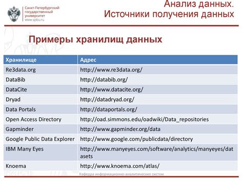 Официальные источники: реестры и базы данных