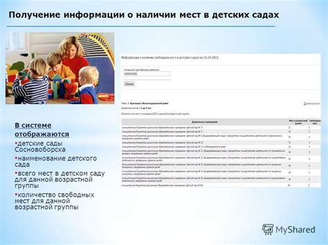 Официальные источники информации о наличии мест в детском саду для перевода
