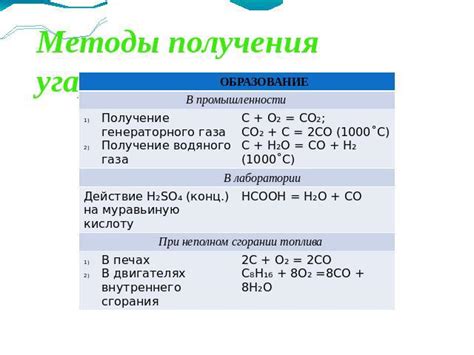 Официальные методы получения газа без прав на недвижимость