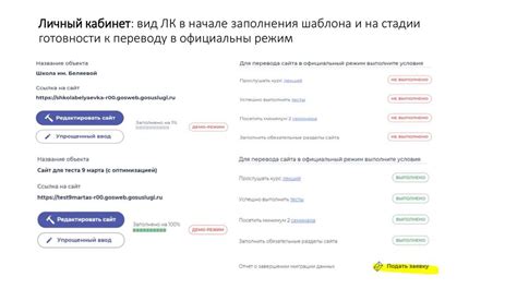 Официальные сайты и базы данных