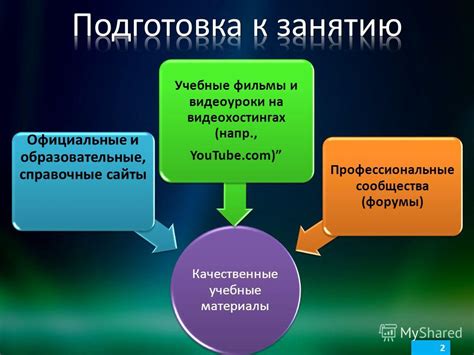 Официальные форумы и сайты