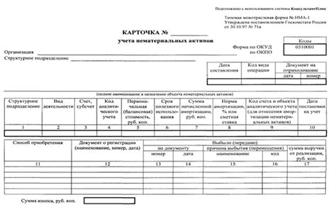 Оформление акта оприходования