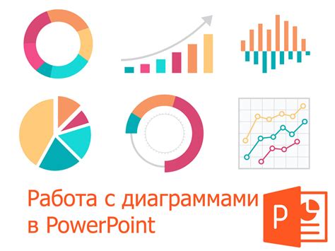 Оформление диаграммы в презентации